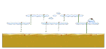 Softwave Beach 1