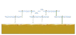 Softwave Beach 2