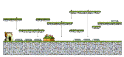 <Year 2021> Average Town Entrance