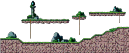 Forest of Sorrows 3