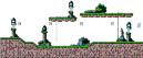 Forest of Sorrows 2