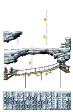 Valley of Snowman