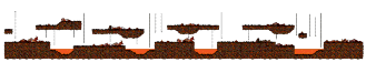 The Cave of Trials III
