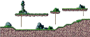 Forest of Sorrows 3