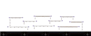 Night Road 1