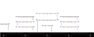 Night Road 3