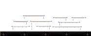 Night Road 4