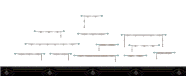 Phantasmal Road 3