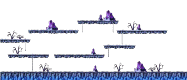 Fire Rock Zone