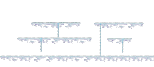 The Final Edge of Light 7