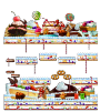 国庆蛋糕地图1