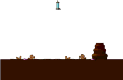 Choco World