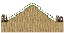 Battleground