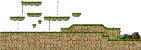 Stage 2