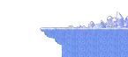 Twinkling Tor