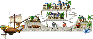 Lith Harbor