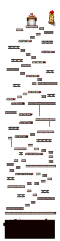 Witch Tower 1st Floor