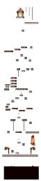 Witch Tower 1st Floor