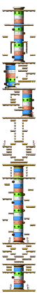 Climbing Vault