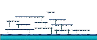 Stage 2: World's Sorrow Depths