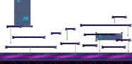 Stage 6: Restricted Laboratory