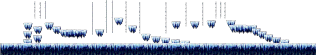 Slumbering Dragon Island, Underground: Stalactite