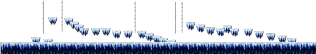 Slumbering Dragon Island, Underground: Stalactite