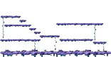 The First Void