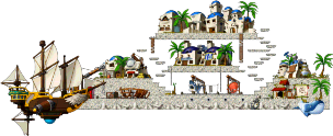 Lith Harbor