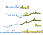 Two Island Border 3